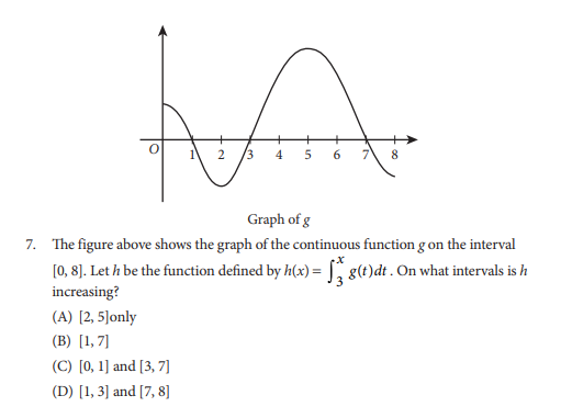 Ultimate Guide to the AP Calculus BC Exam | CollegeVine Blog