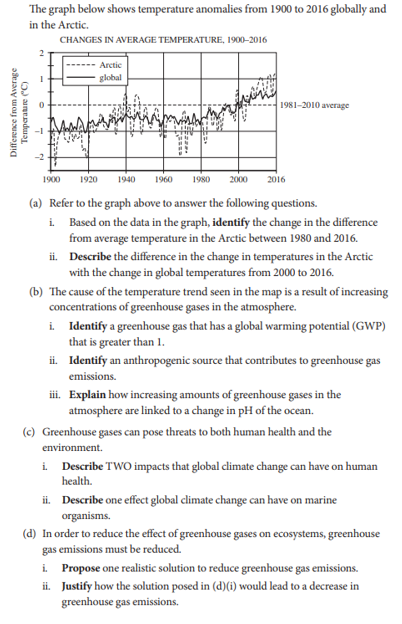 research questions about environmental science