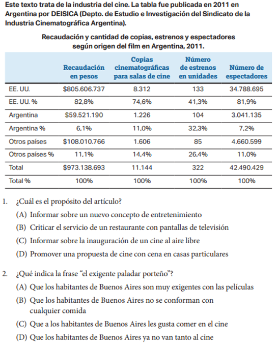 ap spanish sample question