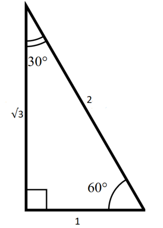 Properties of Right triangle when angle equals to 30°