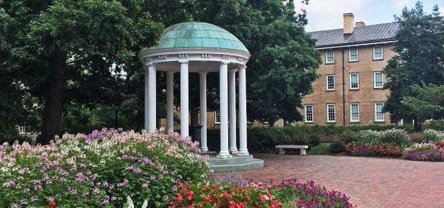 Students Must Foot The Bill For Unc System Sports