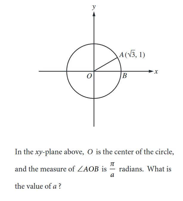 The Unit Circle What You Need To Know For The Sat