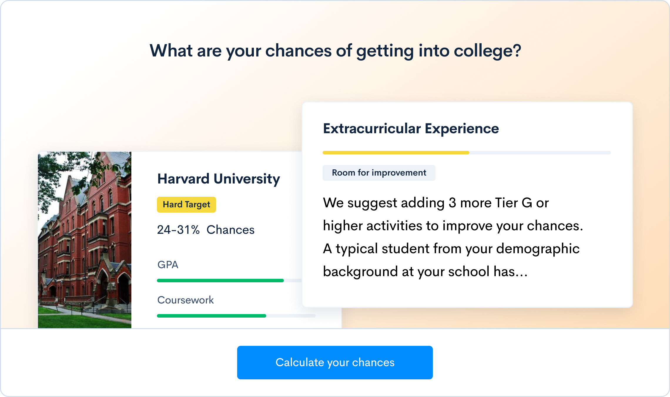 which-ivy-league-has-best-campus-login-pages-info