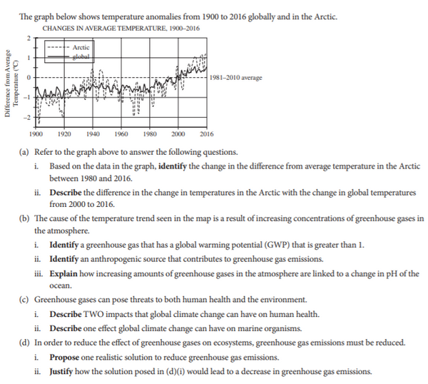 environmental science critical thinking questions