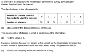 IB Math SL Exam Practice Questions | CollegeVine Blog